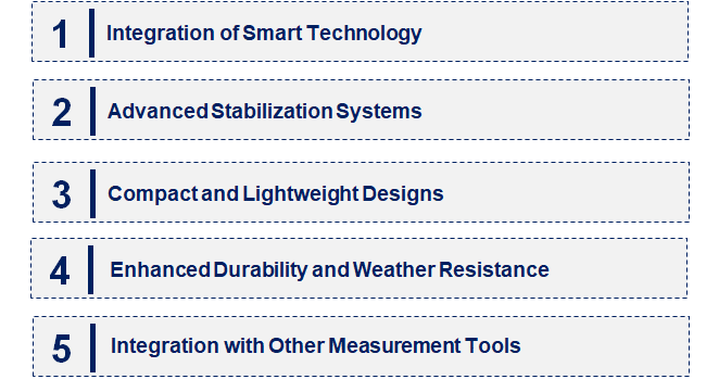 Emerging Trends in the Laser Level Tripod Market